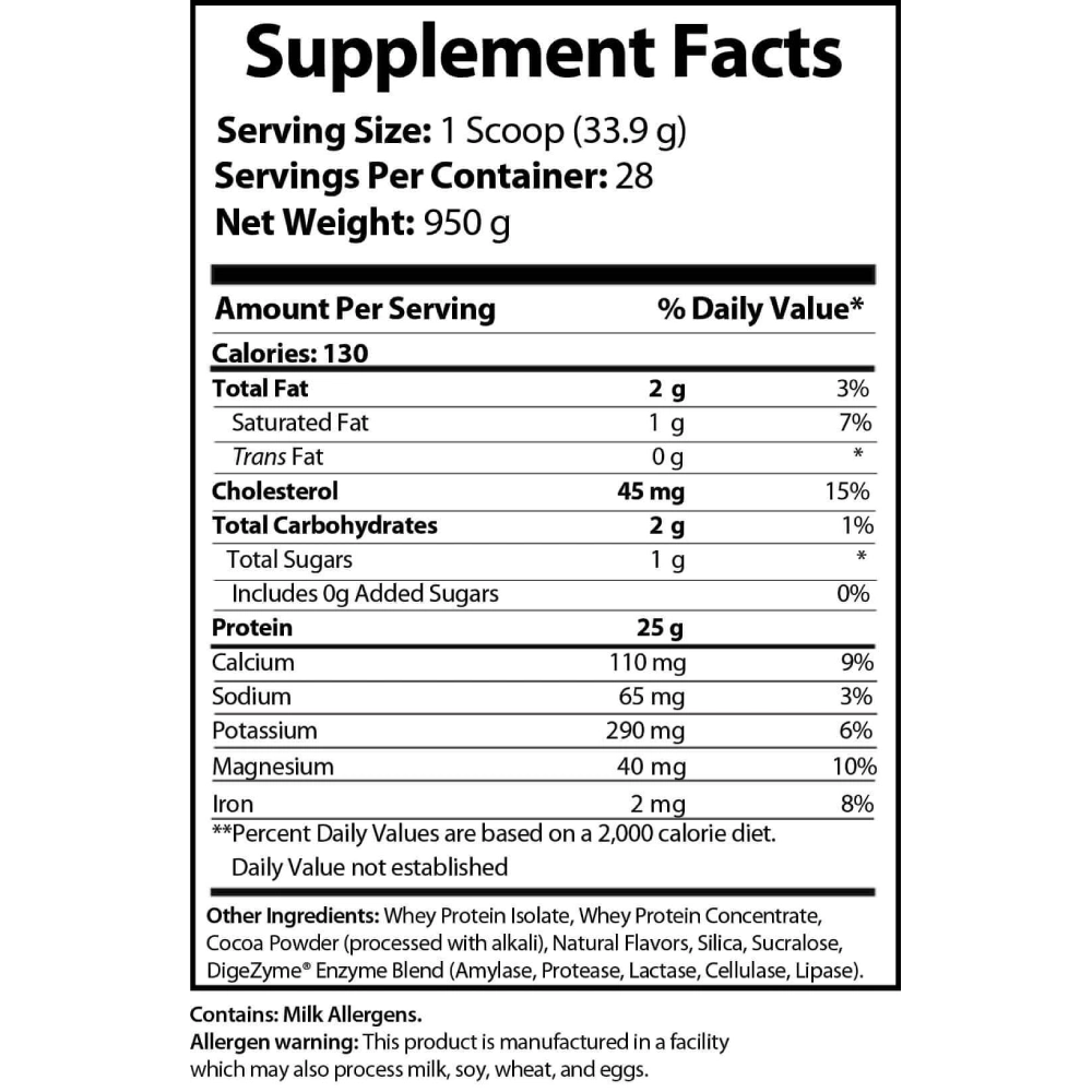 PREMIUM PROTEIN BLEND - CHOCO