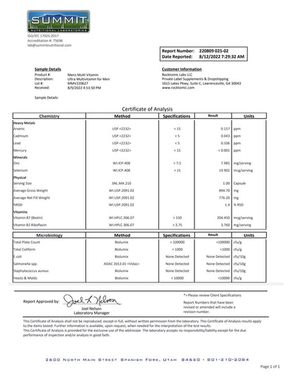 VITABRO MULTIVITAMIN