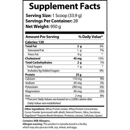 PREMIUM PROTEIN BLEND - CHOCO