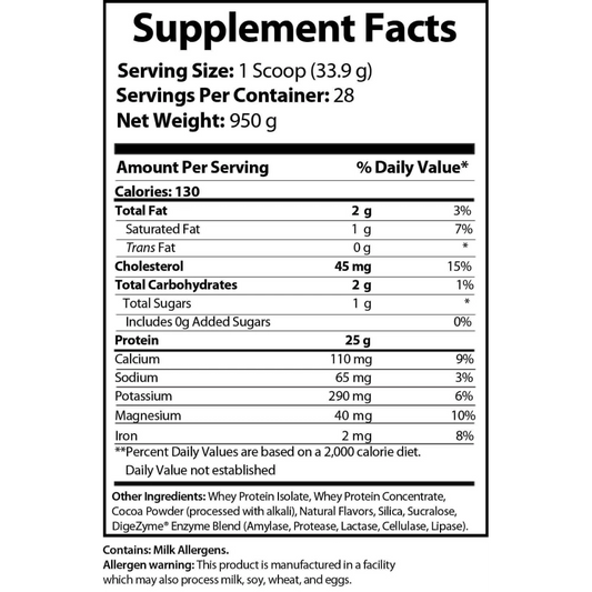 PREMIUM PROTEIN BLEND - CHOCO